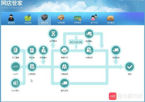 網(wǎng)購背后的信息泄露危機(jī) 第三方與三年前的地址曝光