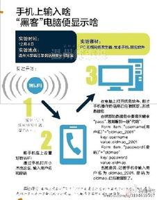 安全上網的正確姿勢 網絡與信息安全軟件開發的關鍵舉措
